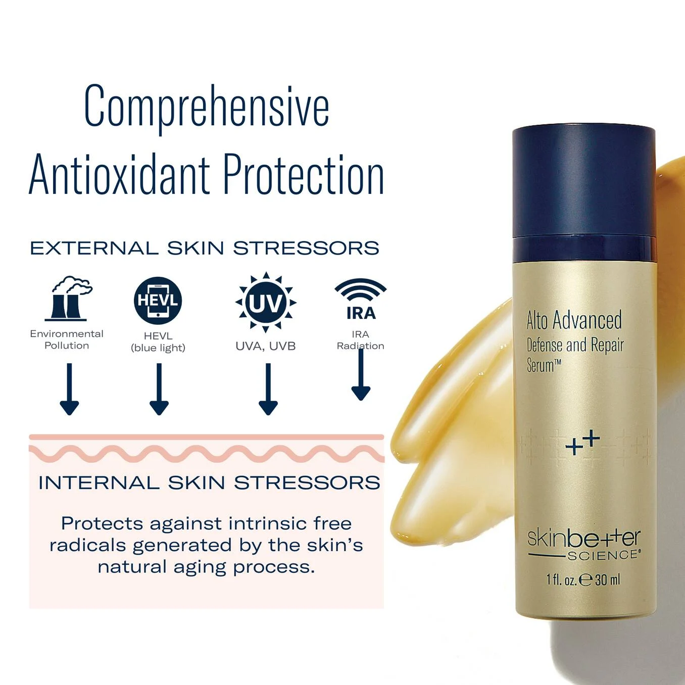 SkinBetter Science® Alto Advanced Defense & Repair Serum